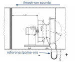 Referenssipaine